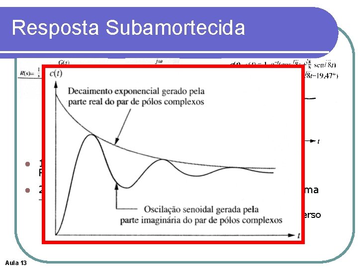 Resposta Subamortecida l 1 Pólo na origem: Entrada Degrau Unitário → Gera Resposta Forçada