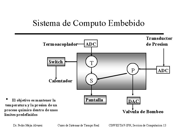 Sistema de Computo Embebido Termoacoplador Switch Transductor de Presion ADC T P Calentador h