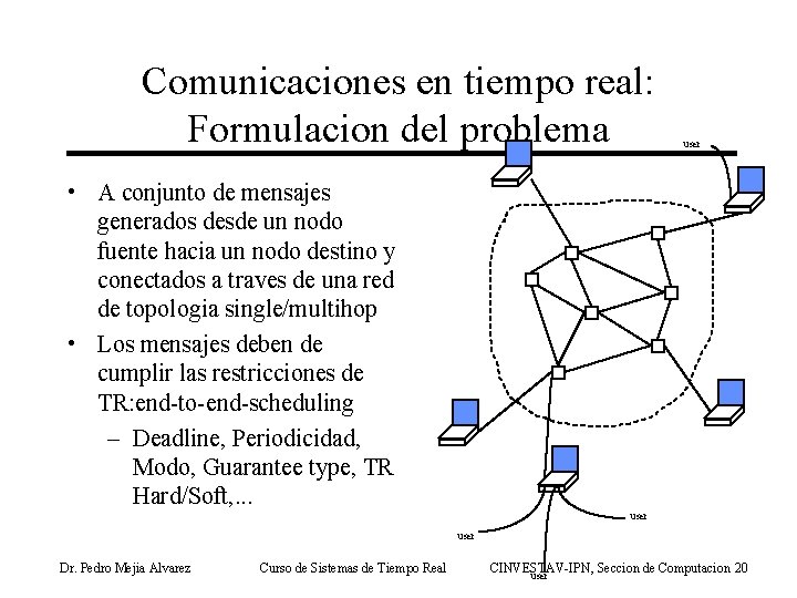 Comunicaciones en tiempo real: Formulacion del problema user • A conjunto de mensajes generados