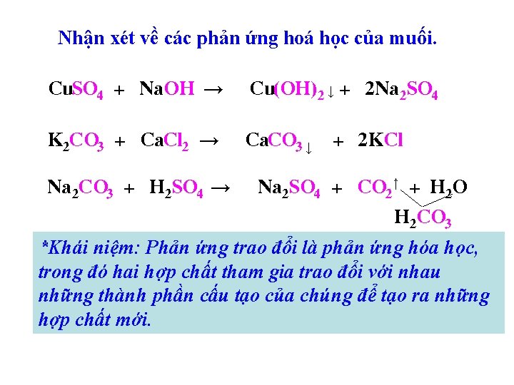 Nhận xét về các phản ứng hoá học của muối. Cu. SO 4 + Nhận xét về các phản ứng hoá học của muối. Cu. SO 4 +