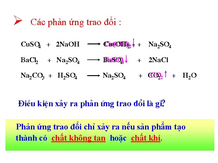 Ø Các phản ứng trao đổi : Cu. SO 4 + 2 Na. OH Ø Các phản ứng trao đổi : Cu. SO 4 + 2 Na. OH