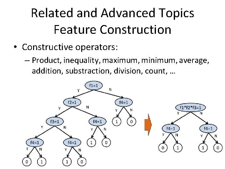 Related and Advanced Topics Feature Construction • Constructive operators: – Product, inequality, maximum, minimum,
