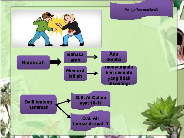 Pengertian namimah Namimah Dalil tentang namimah Bahasa arab Adu domba Menurut istilah menyampaia kan