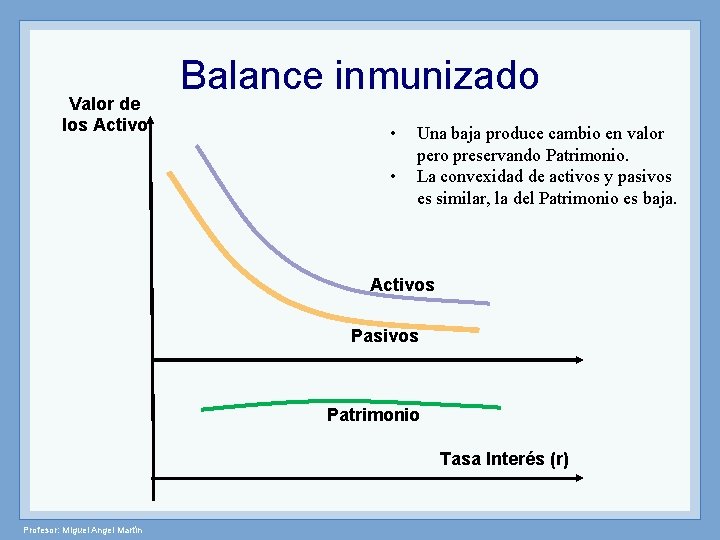Valor de los Activo Balance inmunizado • • Una baja produce cambio en valor