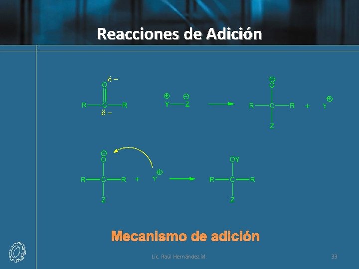 Reacciones de Adición Mecanismo de adición Lic. Raúl Hernández M. 33 