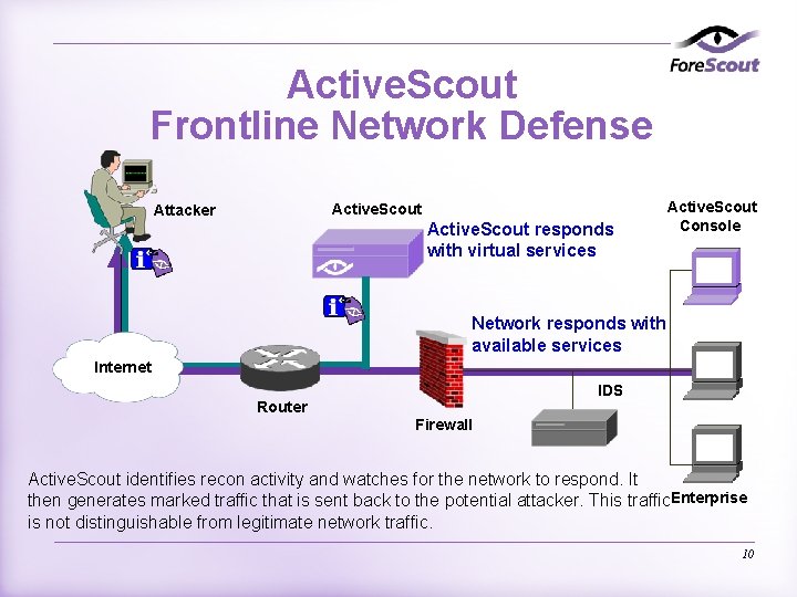 Active. Scout Frontline Network Defense Active. Scout Attacker Active. Scout responds with virtual services