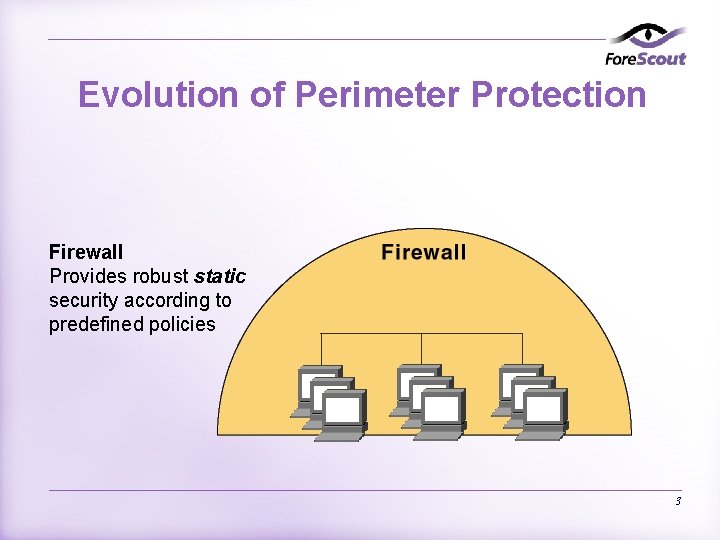 Evolution of Perimeter Protection Firewall Provides robust static security according to predefined policies 3