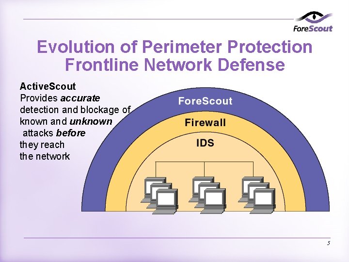 Evolution of Perimeter Protection Frontline Network Defense Active. Scout Provides accurate detection and blockage