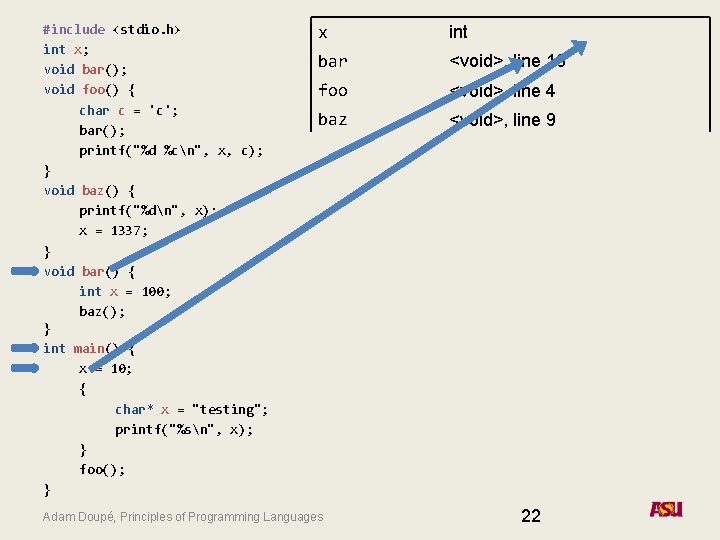 #include <stdio. h> int x; void bar(); void foo() { char c = 'c';