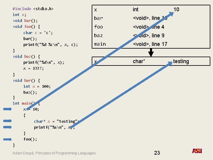 #include <stdio. h> int x; void bar(); void foo() { char c = 'c';