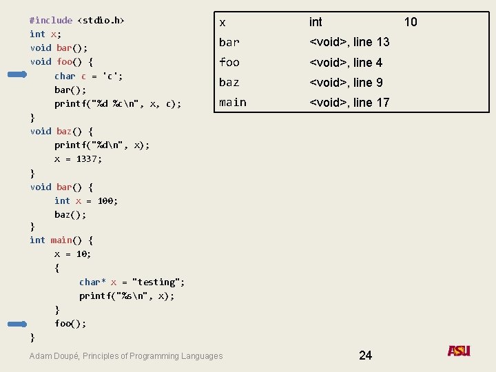 #include <stdio. h> int x; void bar(); void foo() { char c = 'c';