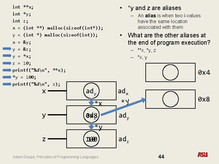 int **x; int *y; int z; x = (int **) malloc(sizeof(int*)); y = (int