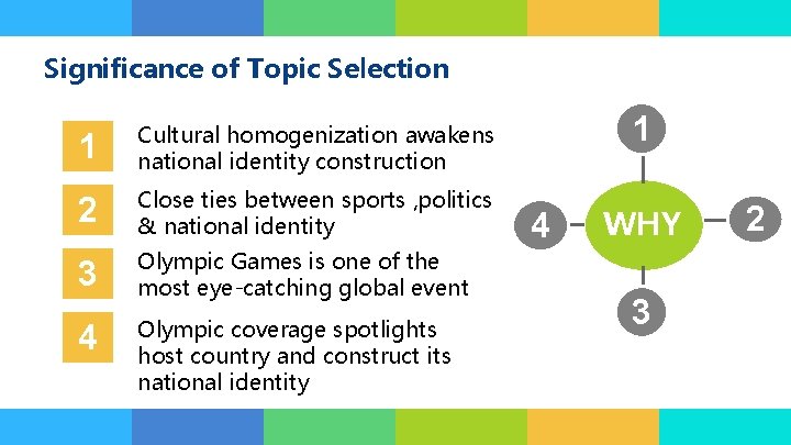 Significance of Topic Selection 1 Cultural homogenization awakens national identity construction 2 Close ties Significance of Topic Selection 1 Cultural homogenization awakens national identity construction 2 Close ties