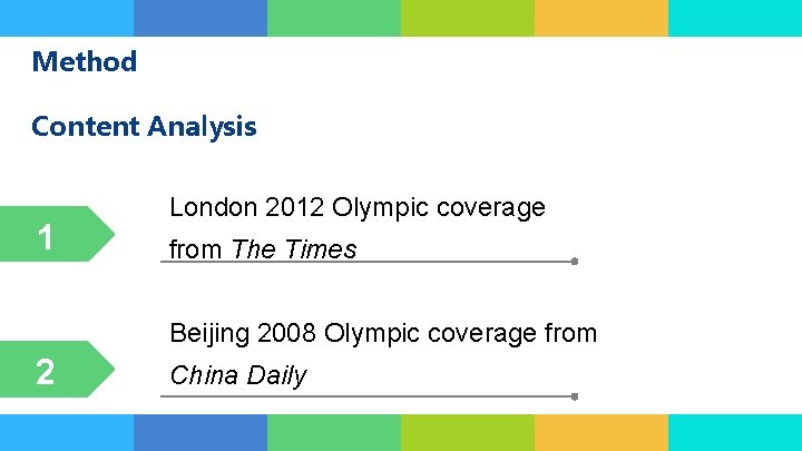 Method Content Analysis London 2012 Olympic coverage 1 点击添加标题 from The Times 1 点击添加标题 Method Content Analysis London 2012 Olympic coverage 1 点击添加标题 from The Times 1 点击添加标题