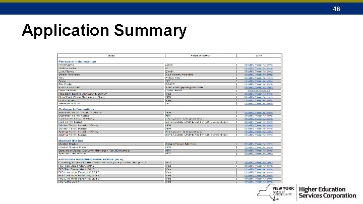 46 Application Summary 