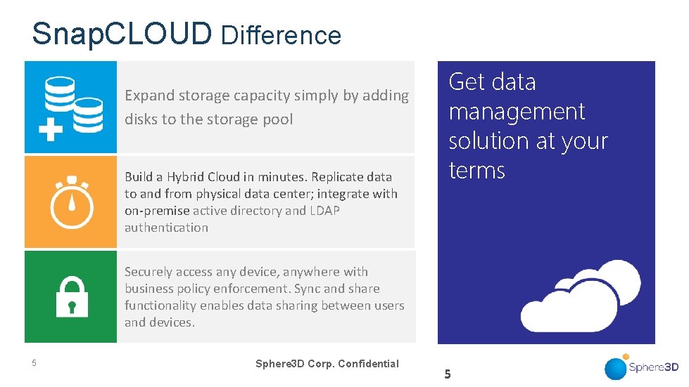 Snap. CLOUD Difference Expand storage capacity simply by adding disks to the storage pool