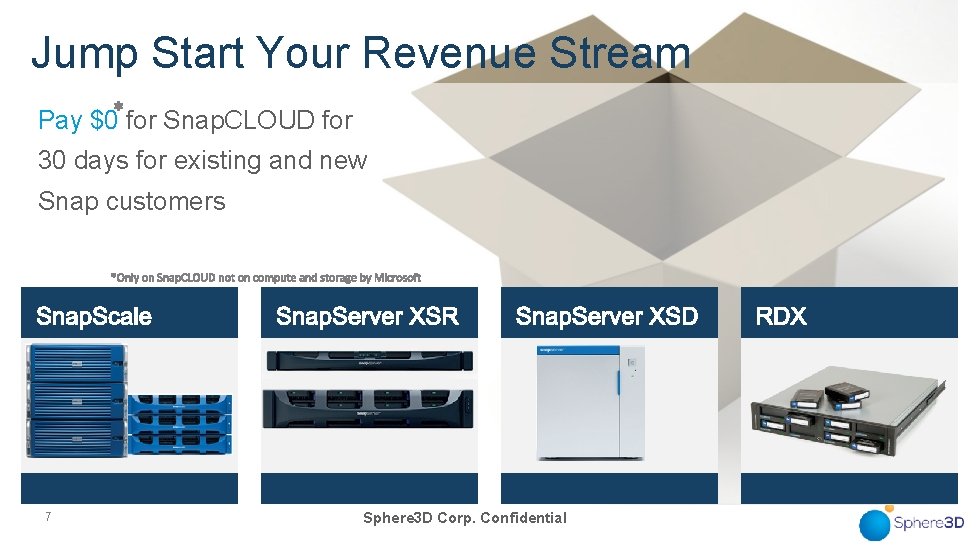 Jump Start Your Revenue Stream Pay $0 for Snap. CLOUD for 30 days for
