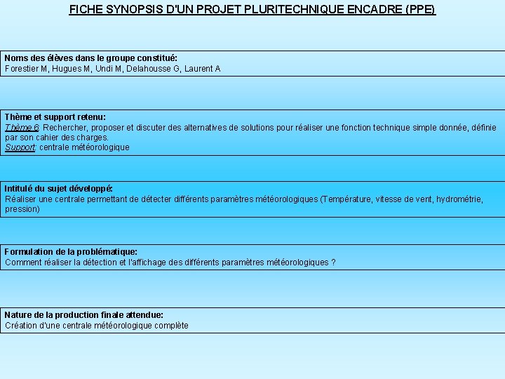 FICHE SYNOPSIS D'UN PROJET PLURITECHNIQUE ENCADRE (PPE) Noms des élèves dans le groupe constitué: