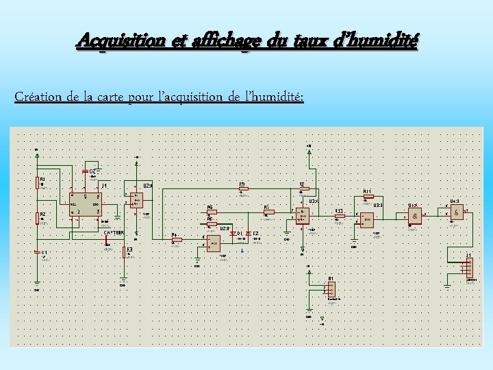 Acquisition et affichage du taux d’humidité Création de la carte pour l’acquisition de l’humidité: