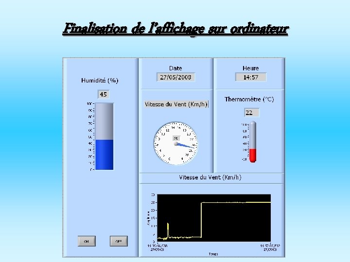 Finalisation de l’affichage sur ordinateur 