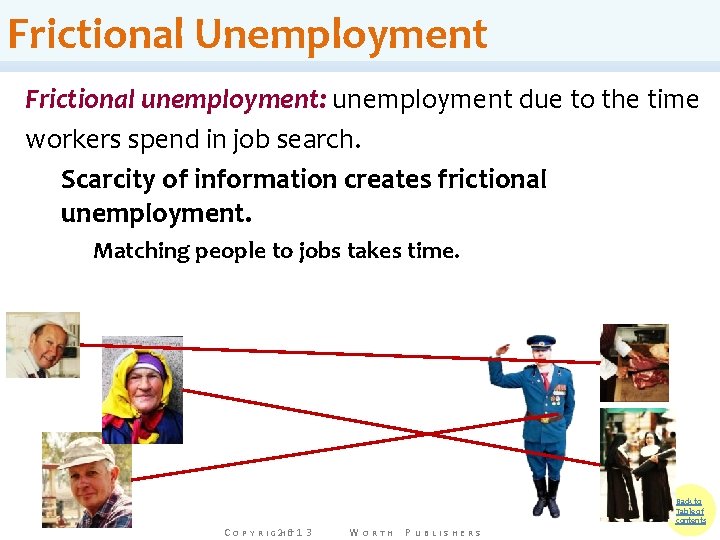 Frictional Unemployment Frictional unemployment: unemployment due to the time workers spend in job search.