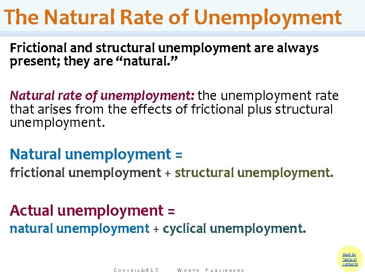 The Natural Rate of Unemployment Frictional and structural unemployment are always present; they are