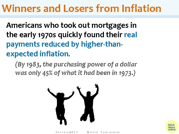 Winners and Losers from Inflation Americans who took out mortgages in the early 1970
