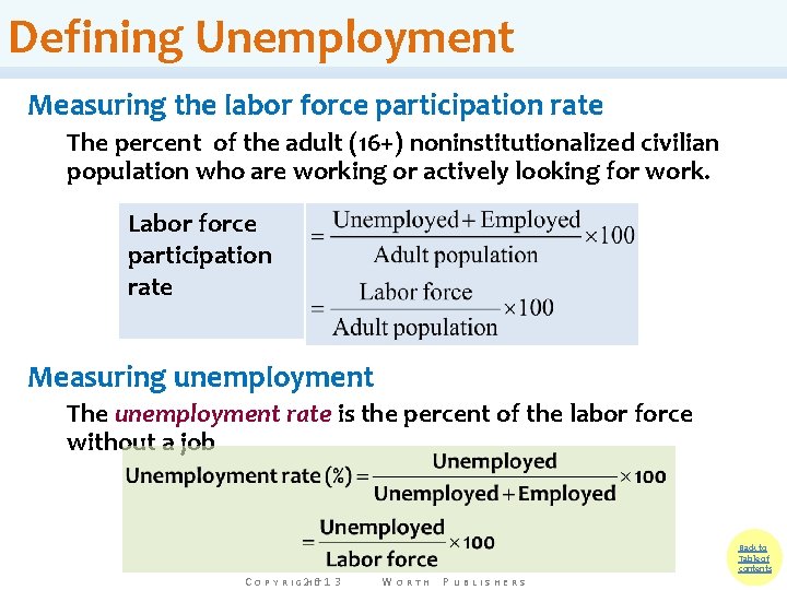 Defining Unemployment Measuring the labor force participation rate The percent of the adult (16+)