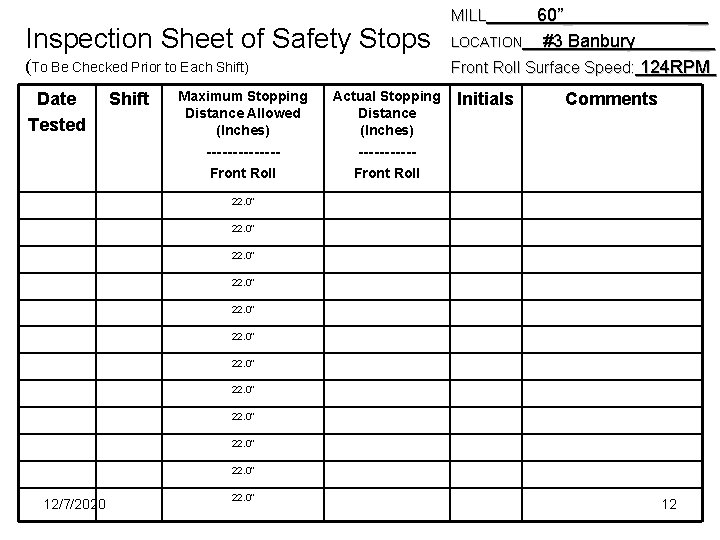 Inspection Sheet of Safety Stops (To Be Checked Prior to Each Shift) Date Tested