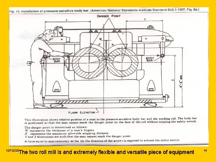 12/7/2020 • The two roll mill is and extremely flexible and versatile piece of