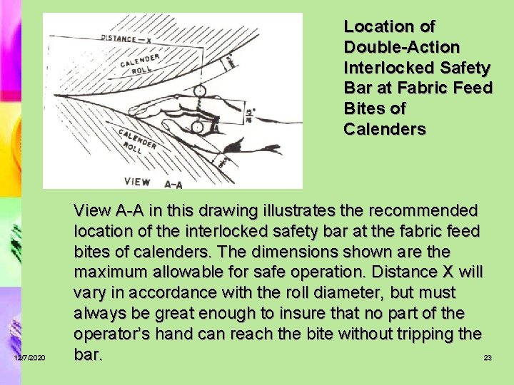 Location of Double-Action Interlocked Safety Bar at Fabric Feed Bites of Calenders 12/7/2020 View