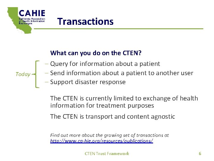 Transactions What can you do on the CTEN? Today – Query for information about