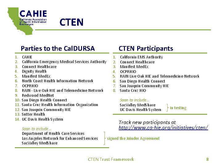 CTEN Parties to the Cal. DURSA 1. CAHIE 2. California Emergency Medical Services Authority