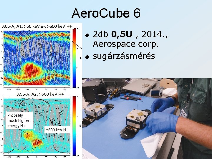 Aero. Cube 6 u u 2 db 0, 5 U , 2014. , Aerospace