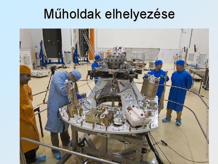 Műholdak elhelyezése 
