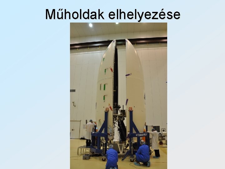 Műholdak elhelyezése 