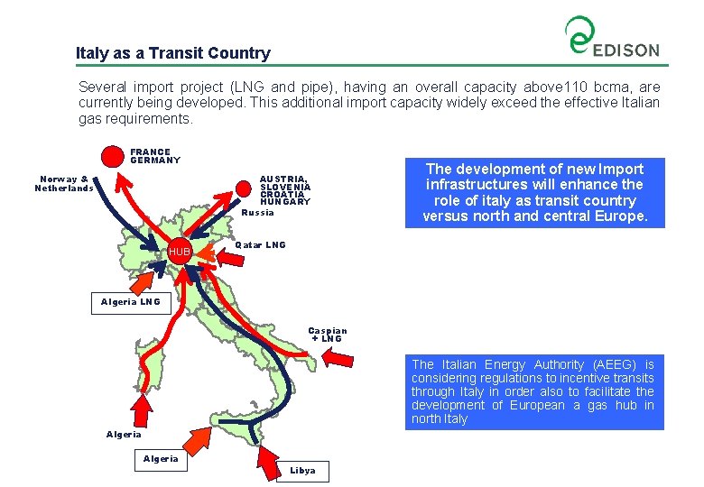 Italy as a Transit Country Several import project (LNG and pipe), having an overall