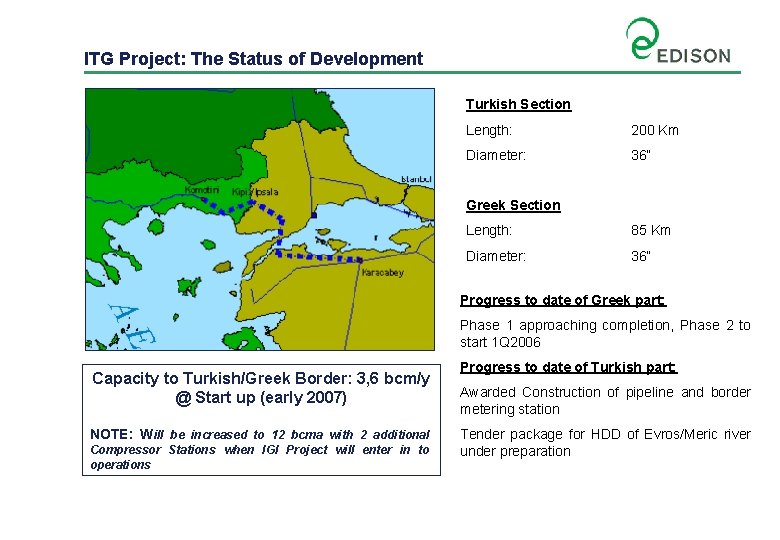 ITG Project: The Status of Development Turkish Section Length: 200 Km Diameter: 36“ Greek