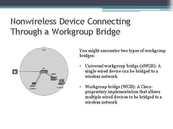 Nonwireless Device Connecting Through a Workgroup Bridge You might encounter two types of workgroup