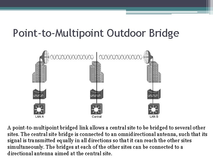 Point-to-Multipoint Outdoor Bridge A point-to-multipoint bridged link allows a central site to be bridged