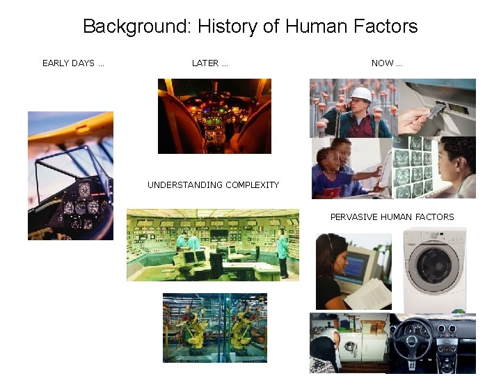 Background: History of Human Factors EARLY DAYS … LATER … NOW … UNDERSTANDING COMPLEXITY