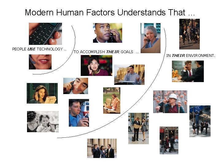 Modern Human Factors Understands That … PEOPLE USE TECHNOLOGY … TO ACCOMPLISH THEIR GOALS