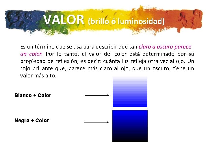 VALOR (brillo ó luminosidad) Es un término que se usa para describir que tan