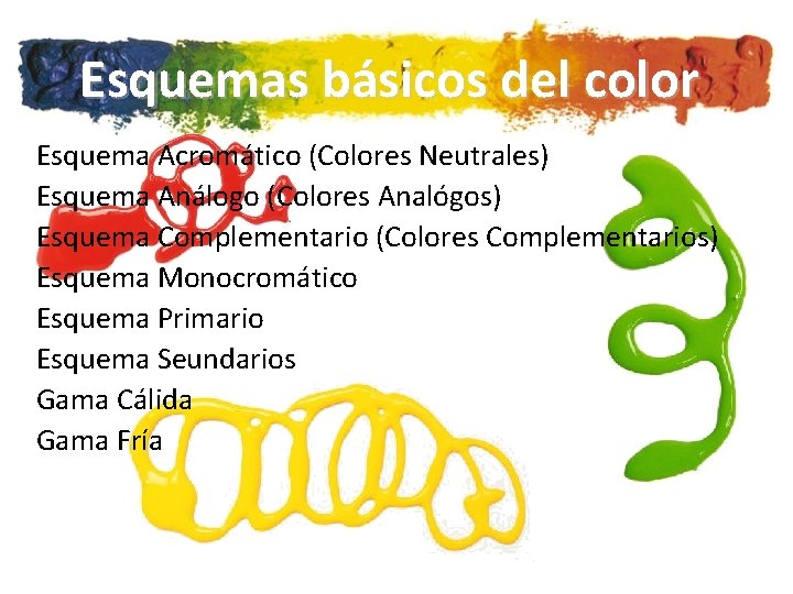 Esquemas básicos del color Esquema Acromático (Colores Neutrales) Esquema Análogo (Colores Analógos) Esquema Complementario