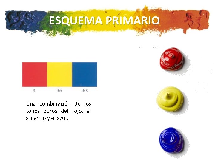 ESQUEMA PRIMARIO Una combinación de los tonos puros del rojo, el amarillo y el