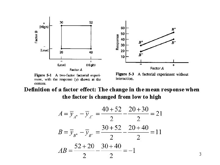 Definition of a factor effect: The change in the mean response when the factor