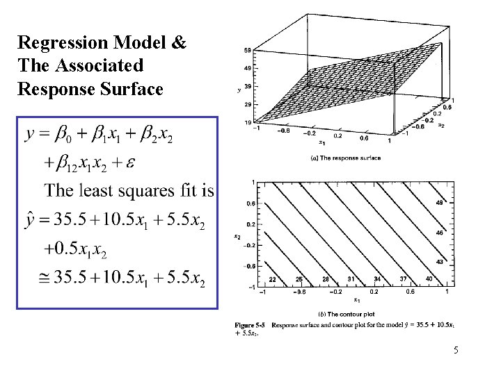 Regression Model & The Associated Response Surface 5 