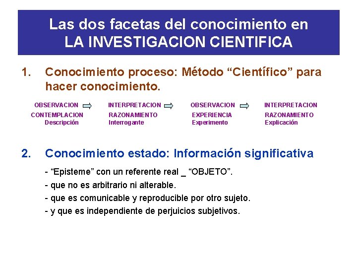 Las dos facetas del conocimiento en LA INVESTIGACION CIENTIFICA 1. Conocimiento proceso: Método “Científico”