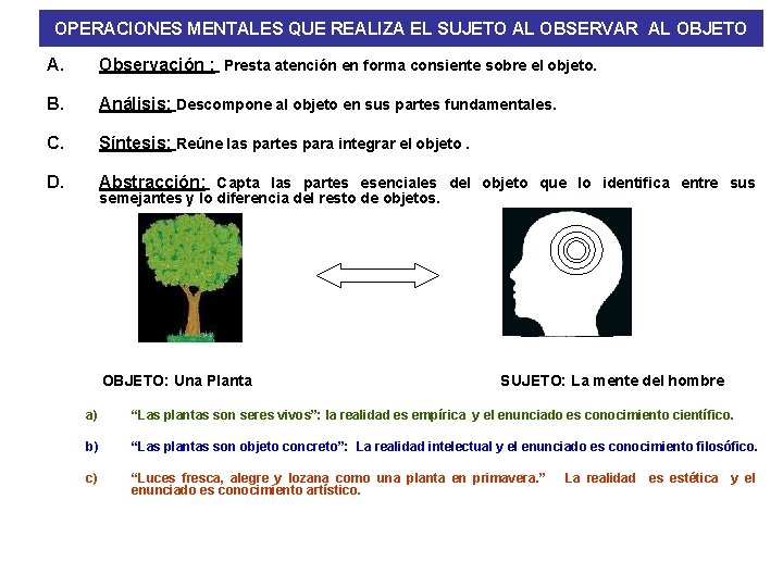 OPERACIONES MENTALES QUE REALIZA EL SUJETO AL OBSERVAR AL OBJETO A. Observación : Presta