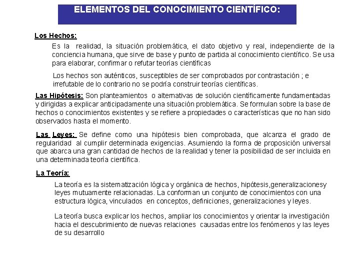 ELEMENTOS DEL CONOCIMIENTO CIENTÍFICO: Los Hechos: Es la realidad, la situación problemática, el dato